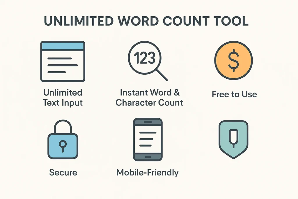 Unlimited Word Count Tool