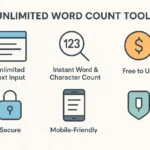 Unlimited Word Count Tool