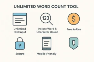 Unlimited Word Count Tool